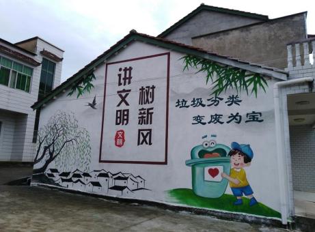 高县墙绘是现在流行的墙体广告