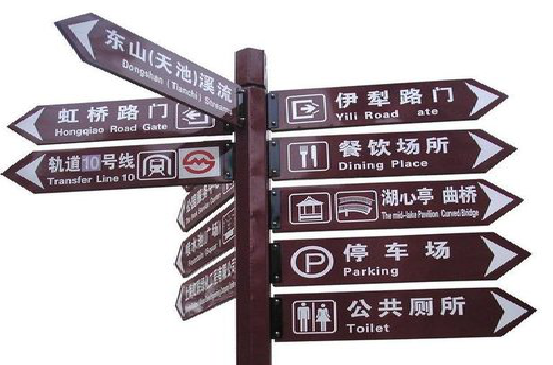 高县标牌的基本功能。