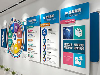 高县企业文化墙内容对员工有什么影响？